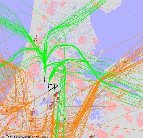 radarplot