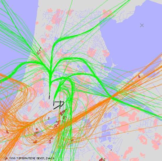 radarplot