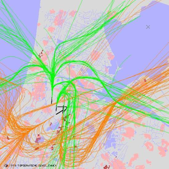 radarplot