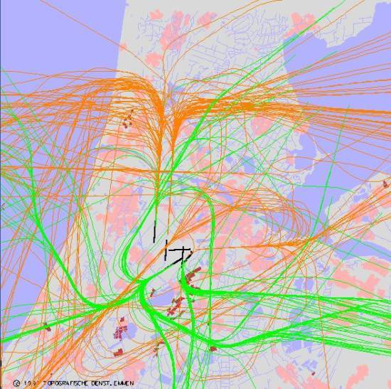radarplot