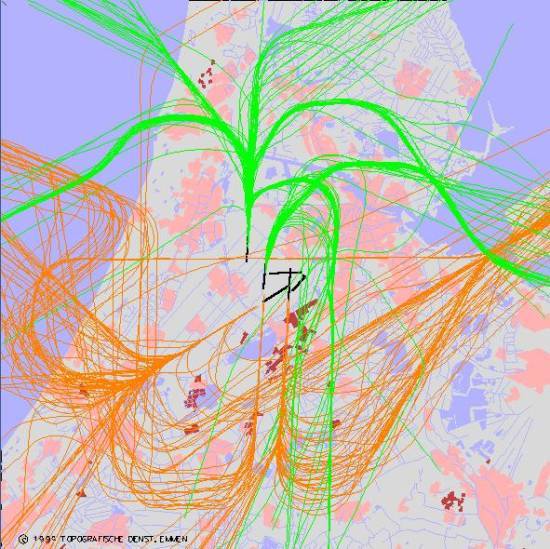 radarplot