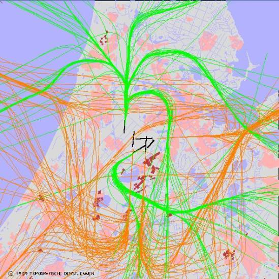 radarplot