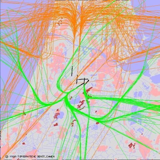 radarplot