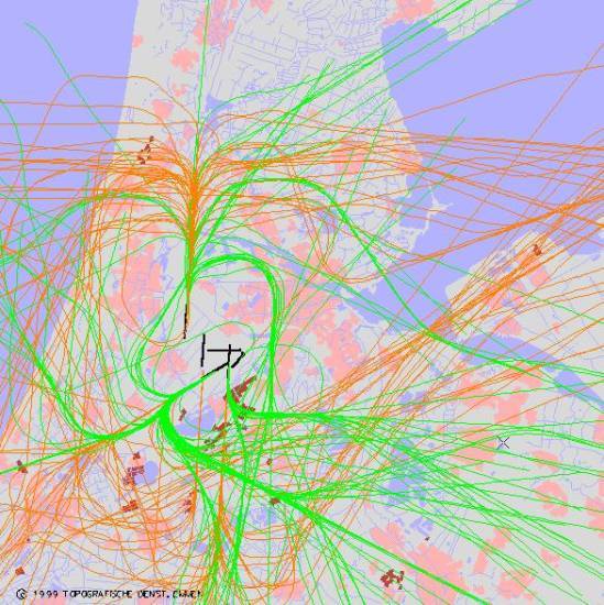 radarplot