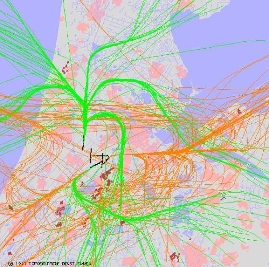 radarplot