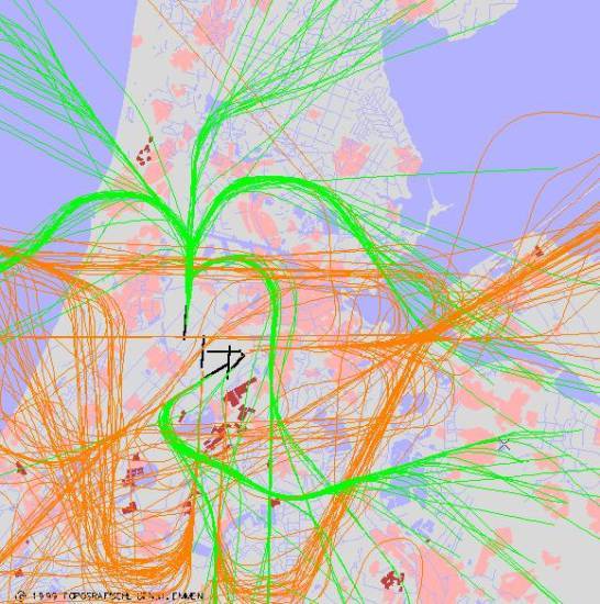 radarplot