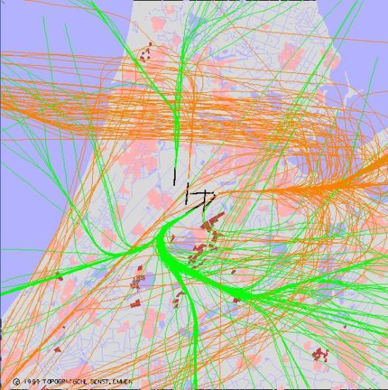 radarplot