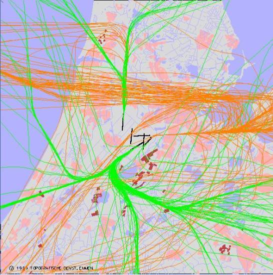 radarplot