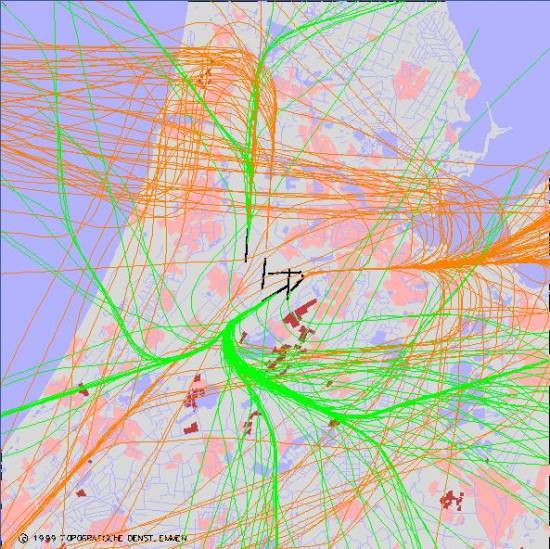 radarplot
