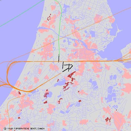 radarplot