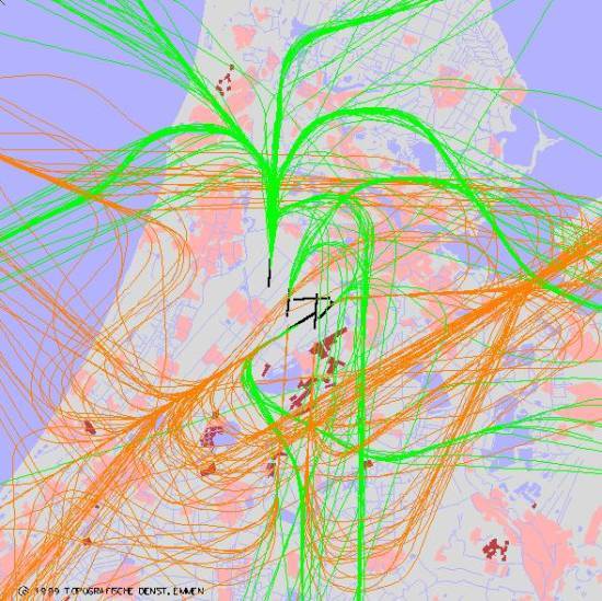 radarplot