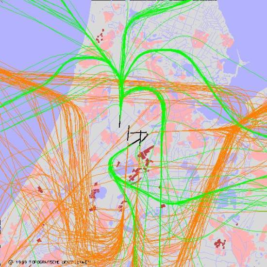 radarplot