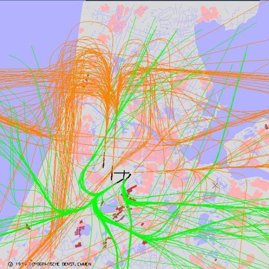 radarplot