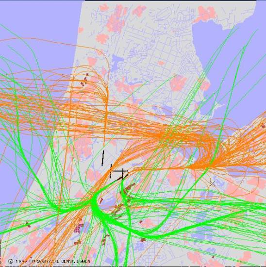 radarplot