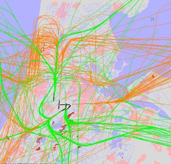 radarplot
