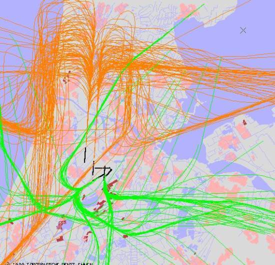radarplot