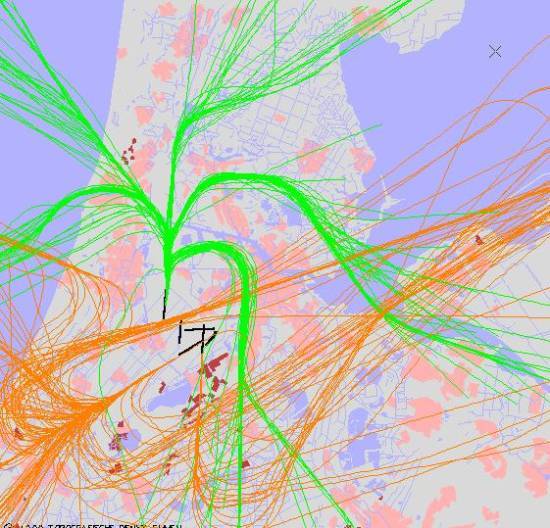 radarplot