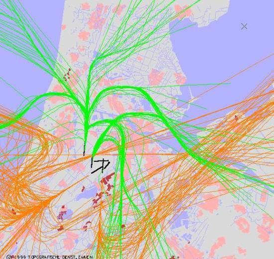radarplot