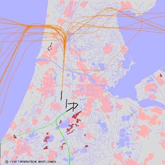 radarplot