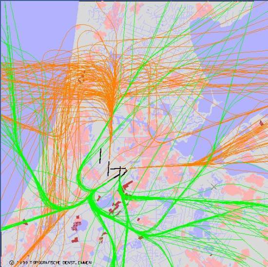 radarplot