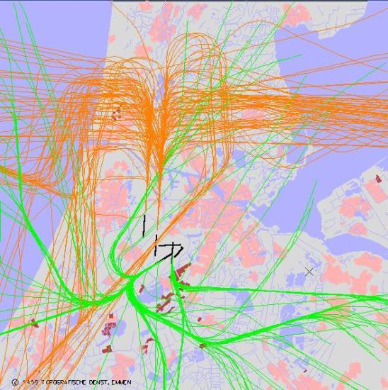 radarplot
