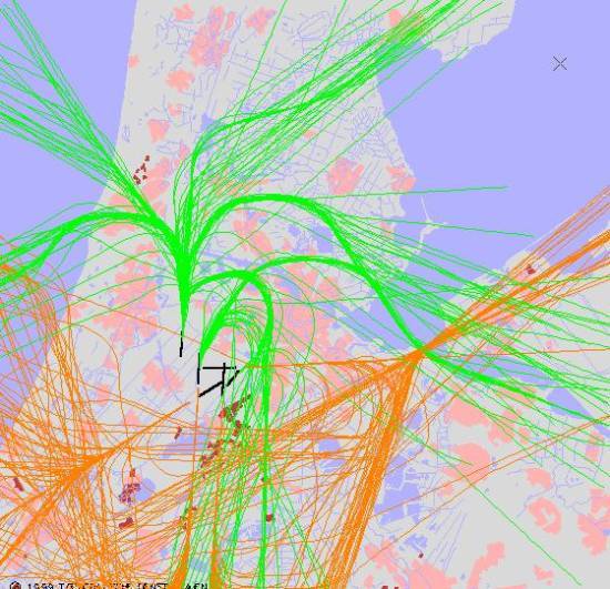radarplot