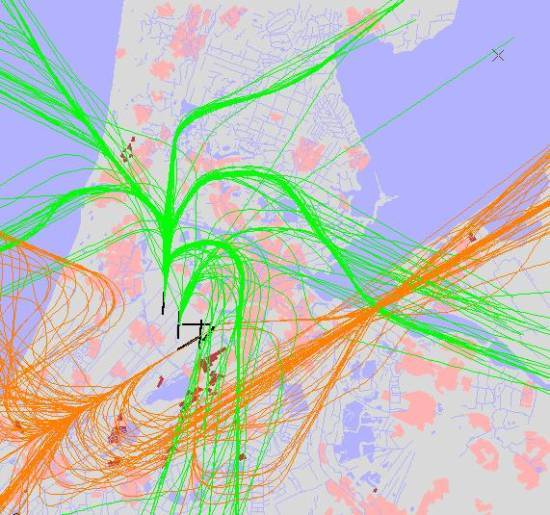 radarplot