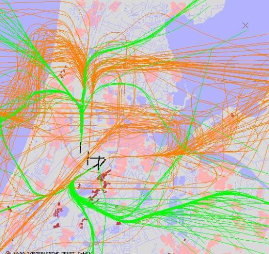 radarplot