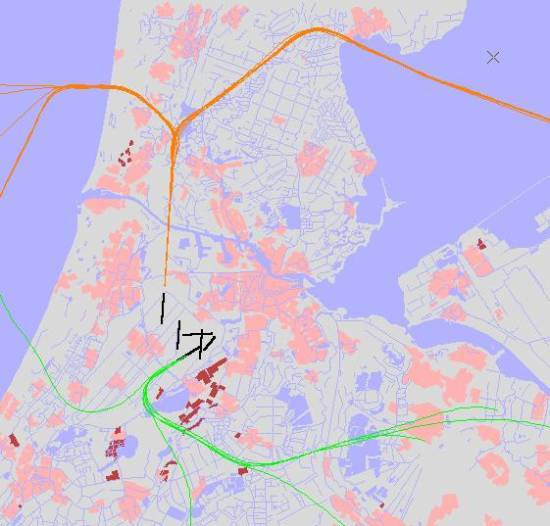 radarplot