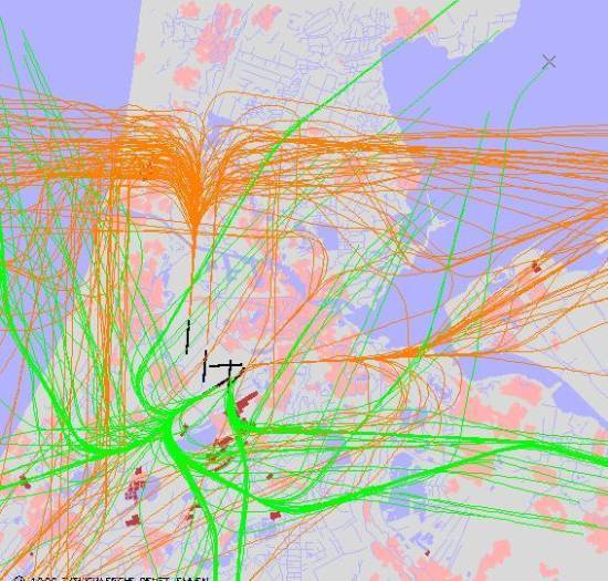radarplot