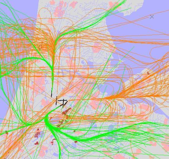 radarplot