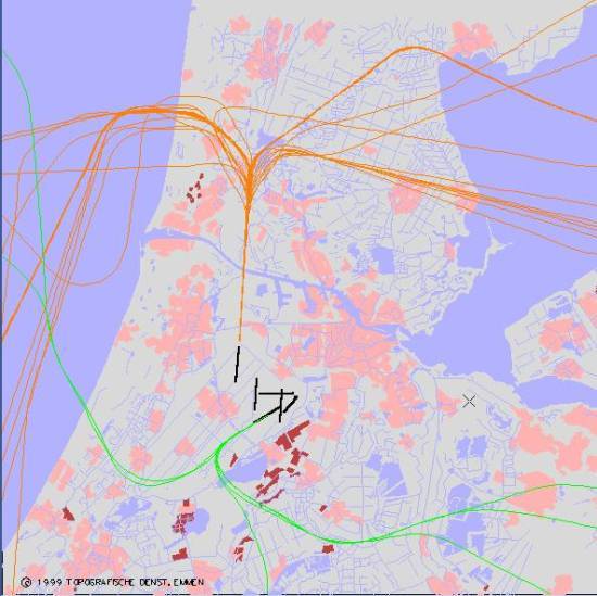 radarplot