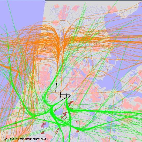 radarplot