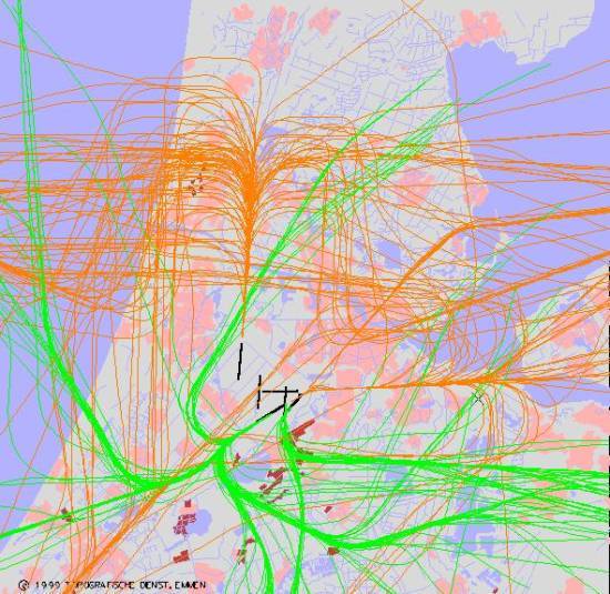 radarplot