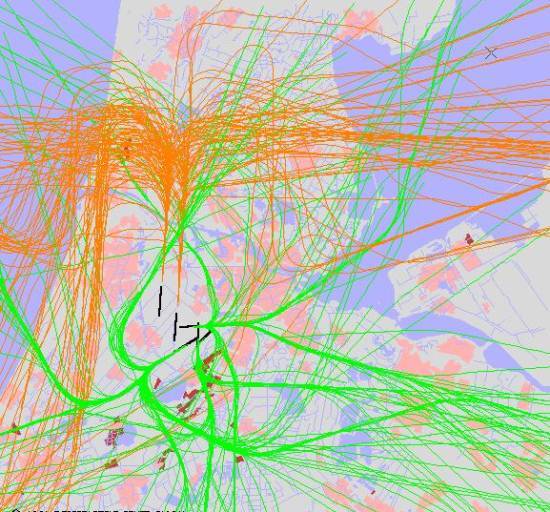 radarplot