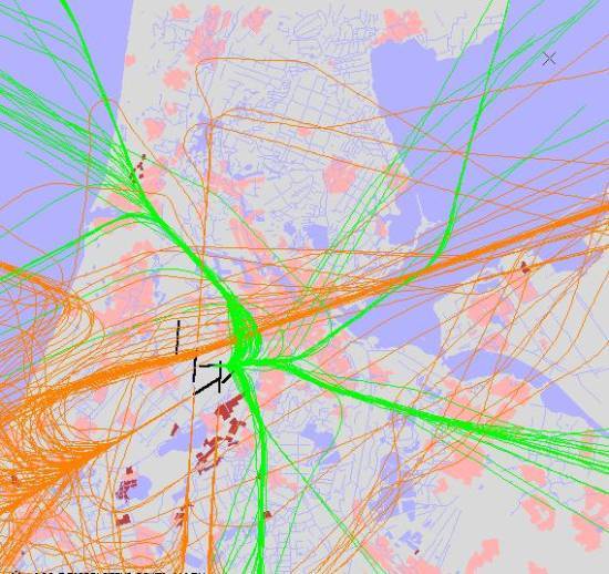 radarplot