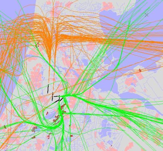 radarplot