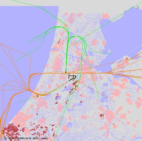 radarplot
