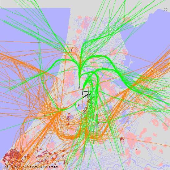 radarplot