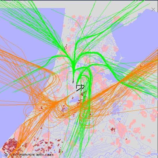 radarplot