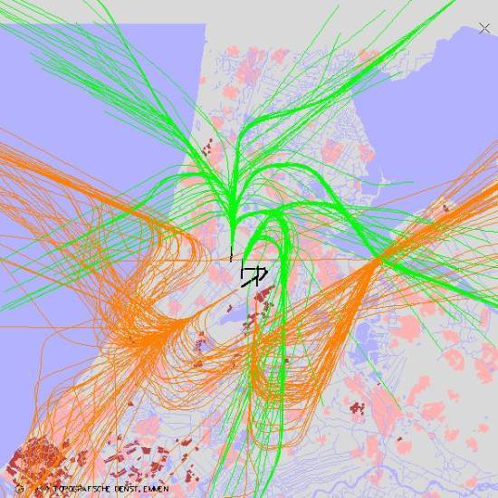 radarplot