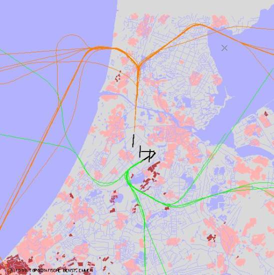radarplot