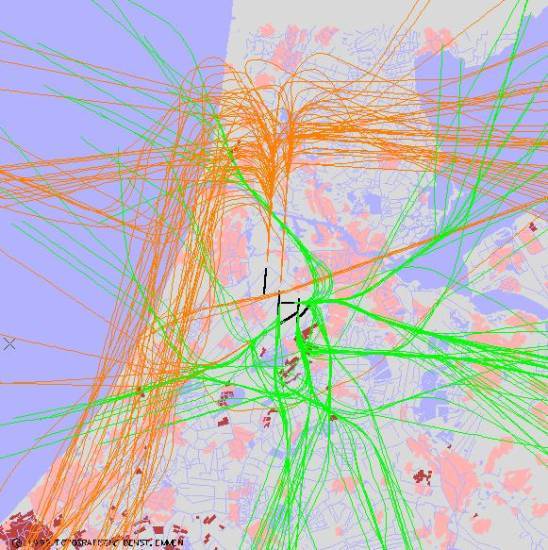 radarplot