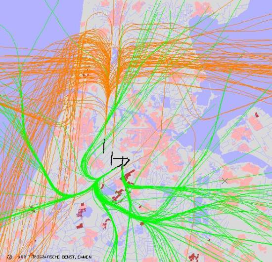 radarplot