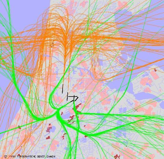 radarplot