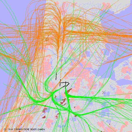 radarplot