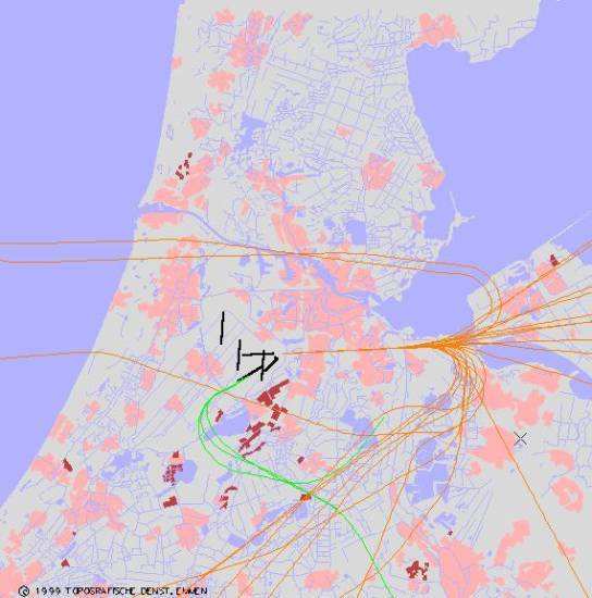 radarplot