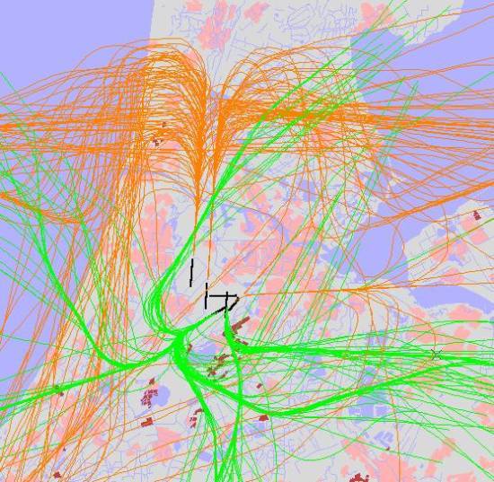 radarplot