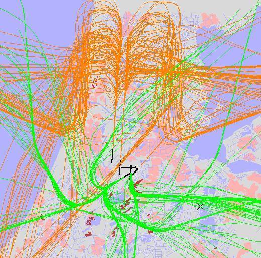 radarplot