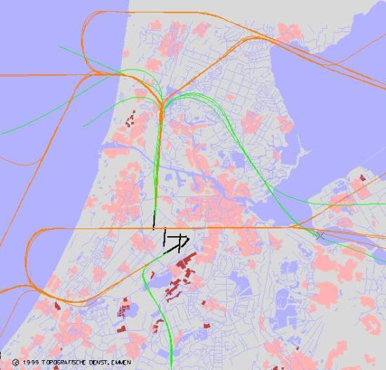 radarplot
